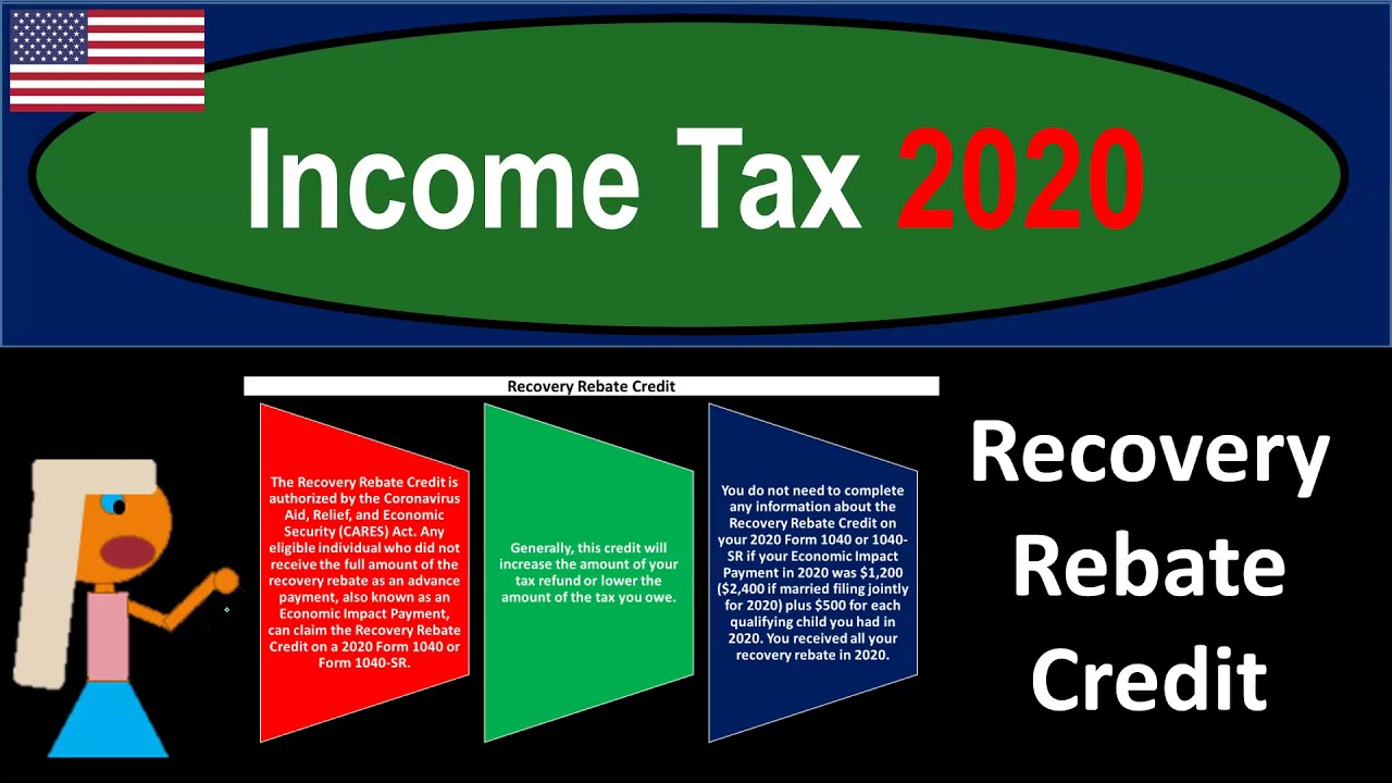 Turbotax Recovery Rebate Credit 2023